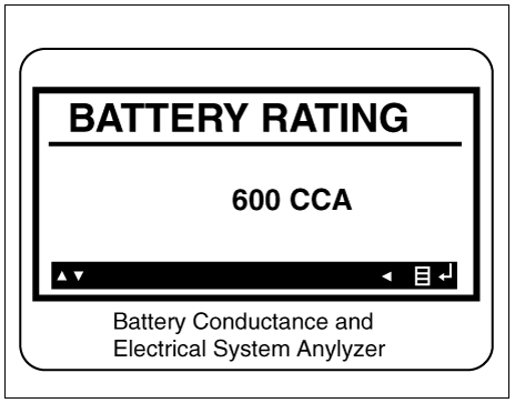 The MDX-670P Analyzer