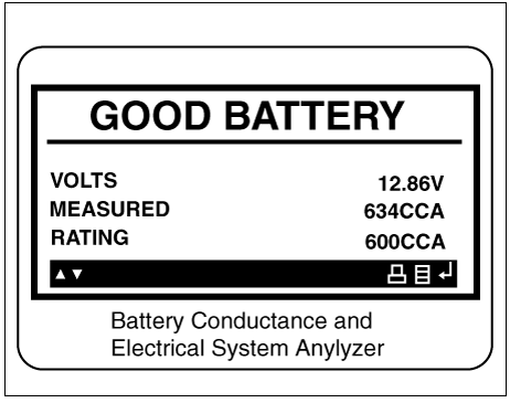 The MDX-670P Analyzer