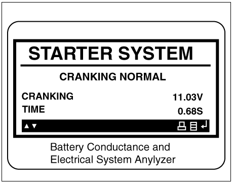 Battery Test after charge