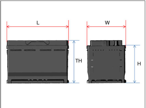 Battery Sensor