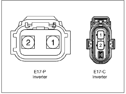 Harness Connector