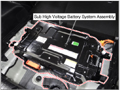 Main High Voltage Battery Pack Assembly