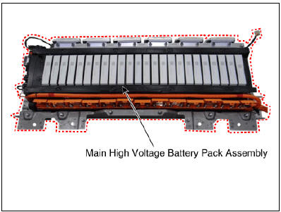 Sub High Voltage Battery Pack Assembly