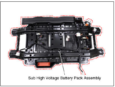 Power Relay Assembly (PRA)