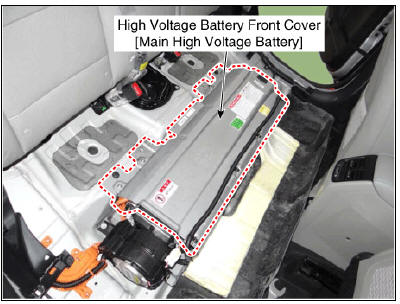 High Voltage Battery Rear Cover (Sub High Voltage Battery)