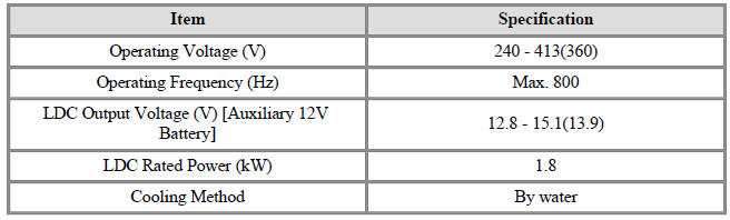 Specification