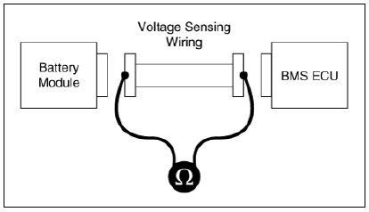 Specification : below 1Ω
