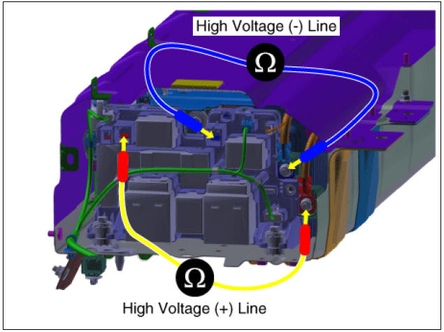 Using a Multimeter to measure weld damage