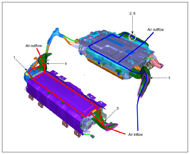 High Voltage Battery Cooling