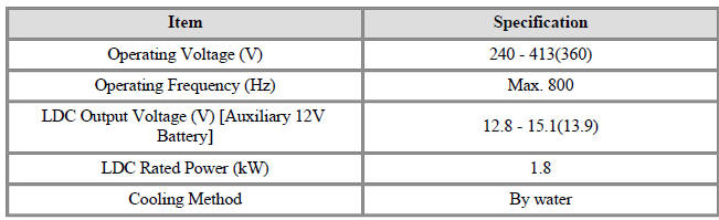 Specification