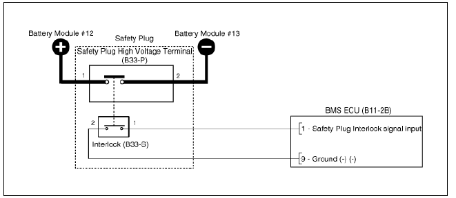Circuit Diagram