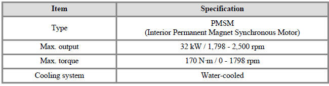 Specification
