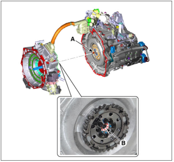4) After mounting the DCT to the engine by pushing the DCT, tighten