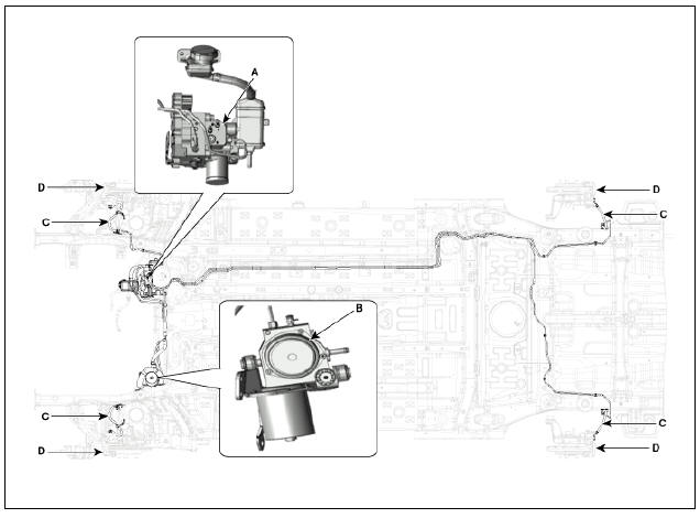 Operation and Leakage Check