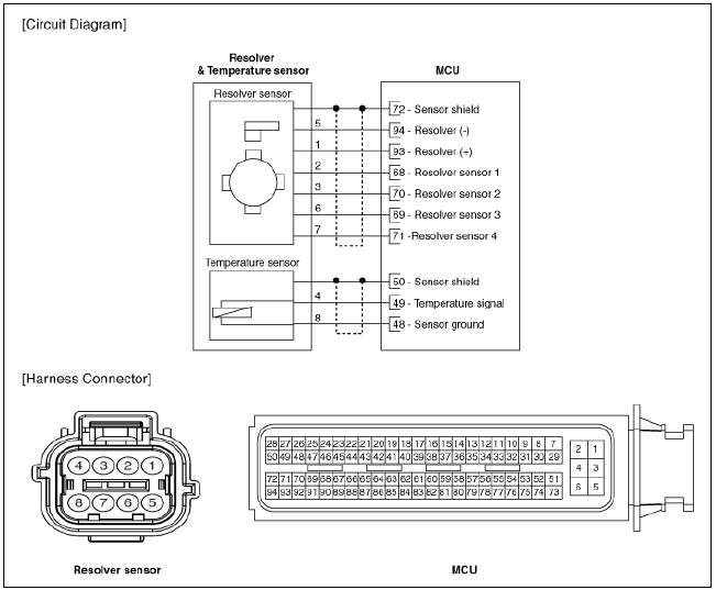 Hybrid Drive Motor
