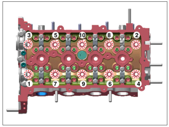 Cylinder Head Repair procedures