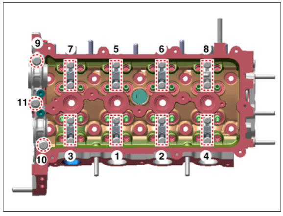 CVVT & Camshaft Description and operation