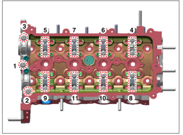 CVVT & Camshaft Description and operation