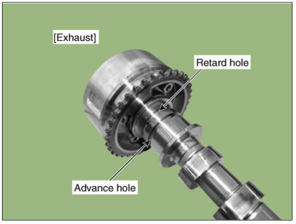 Continuous variable valve timing (CVVT) Assembly