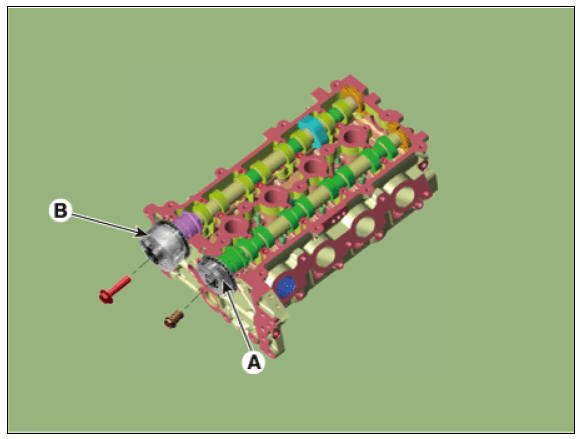 Continuous variable valve timing (CVVT) Assembly