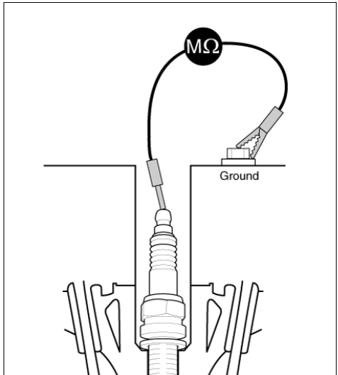 Specification: 10 MΩ or more