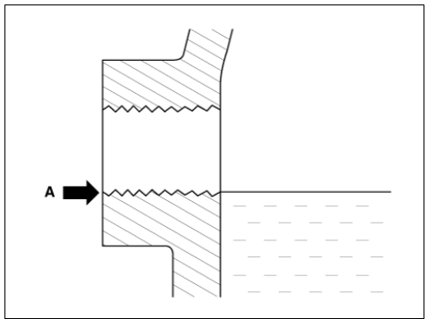Oil Level Check