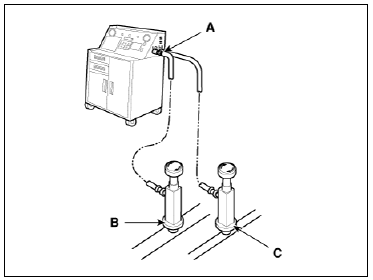 Refrigerant Recovery
