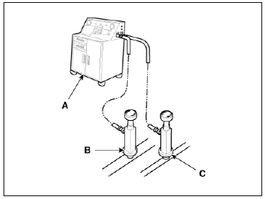System Evacuation