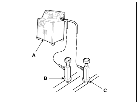 Refrigerant Recovery