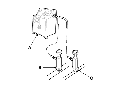 System Evacuation