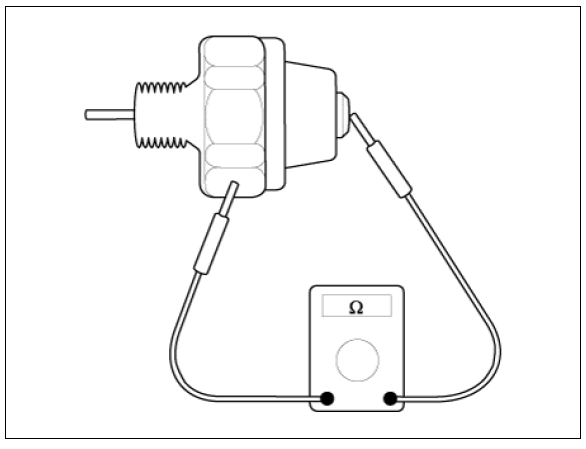 Oil Level Gauge & Pipe Repair procedures