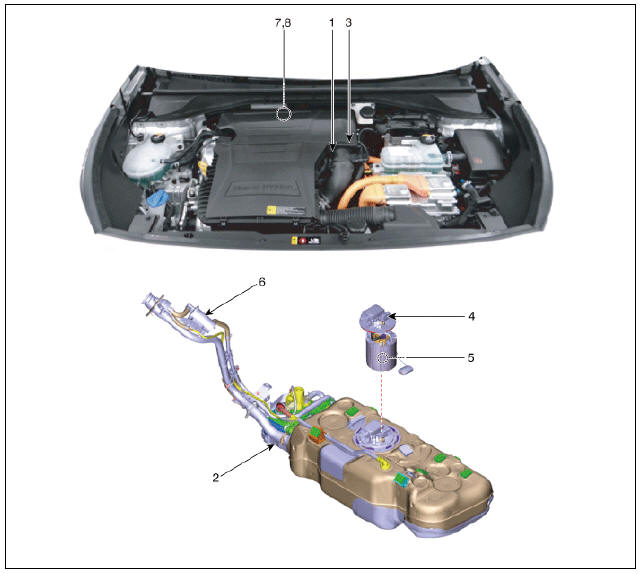 Emission Control System