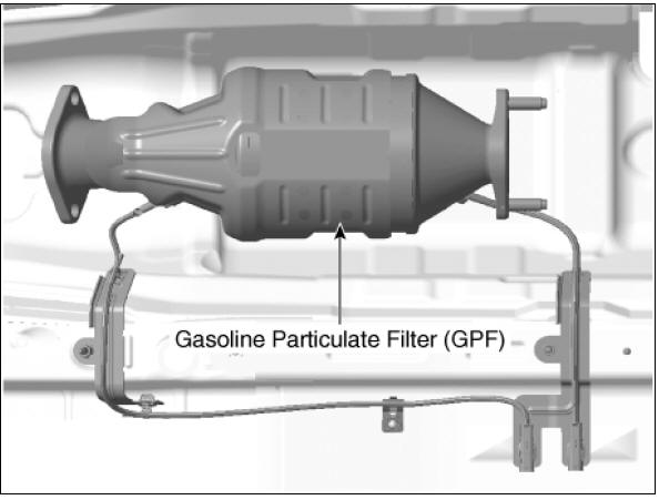 Gasoline Particulate Filter (GPF)