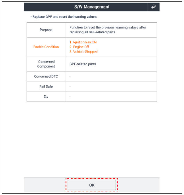 Vehicle S/W Management