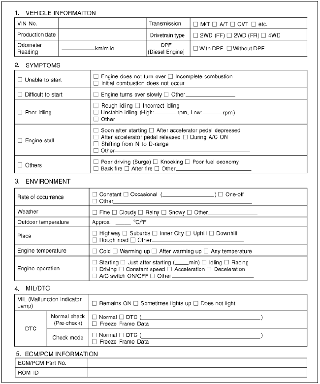 Customer Problem Analysis Sheet