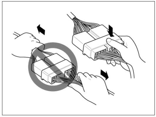 Intermittent Problem Inspection Procedure