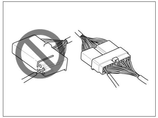 Intermittent Problem Inspection Procedure
