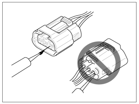Intermittent Problem Inspection Procedure