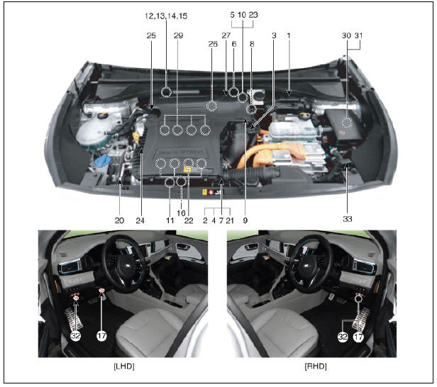 Engine Control System