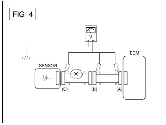 Electrical Circuit Inspection Procedure