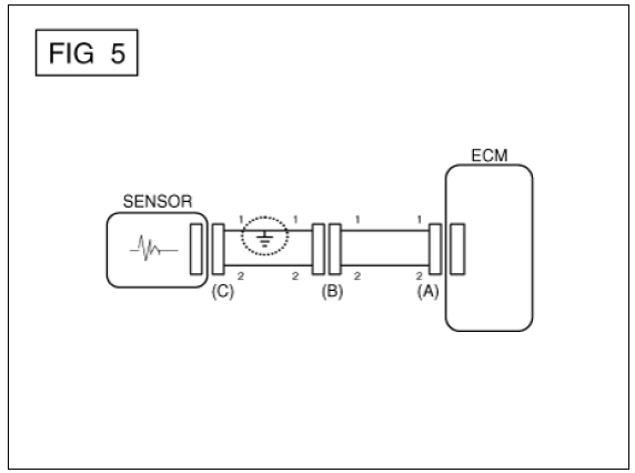 Electrical Circuit Inspection Procedure