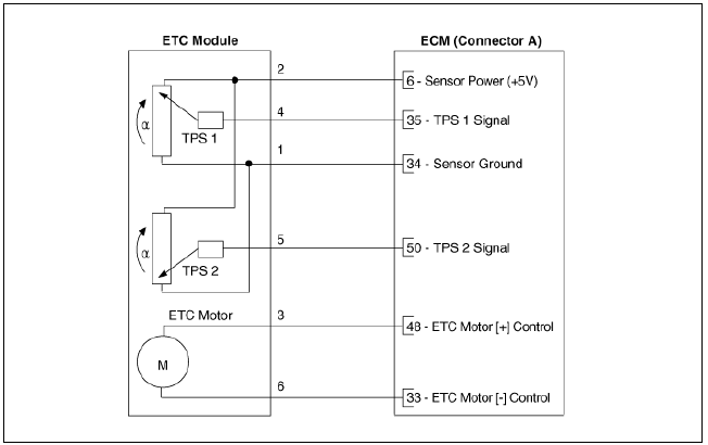 Circuit Diagram