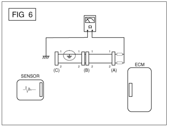 Electrical Circuit Inspection Procedure