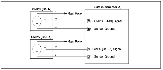 Circuit Diagram