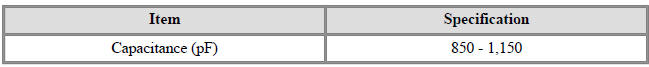 Specification