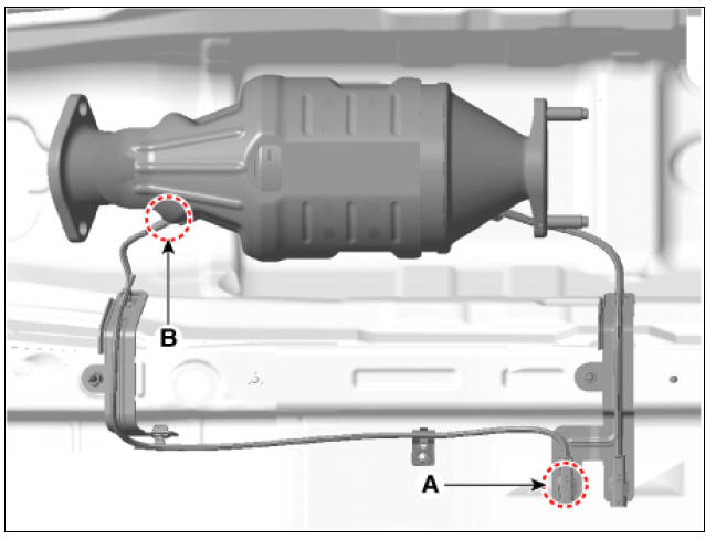 EGTS #1 (T3)