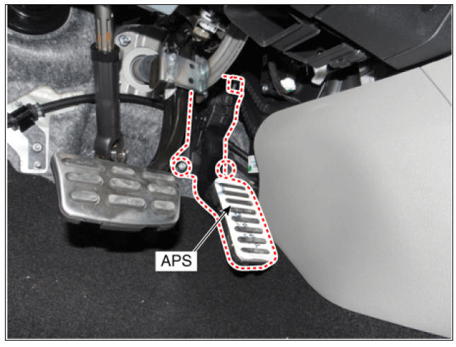 Accelerator Position Sensor (APS) Description and operation