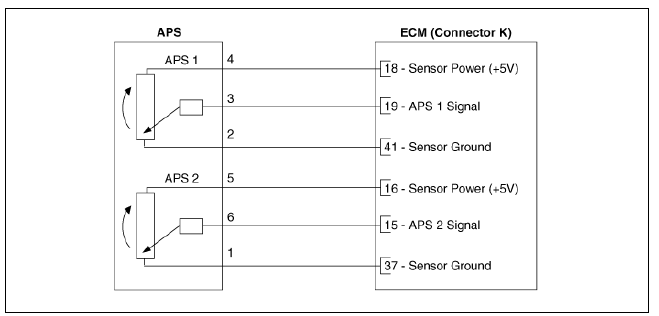 Circuit Diagram