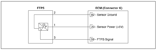 Circuit Diagram