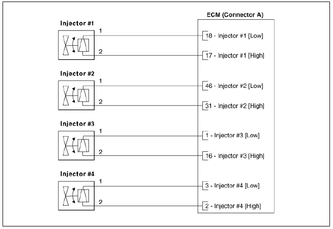 Circuit Diagram